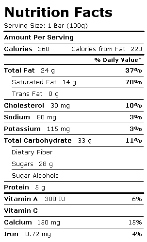 Nutrition Facts Label for Blue Bunny On-the-Go Bars, Turtle Bar