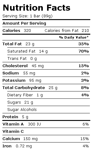Nutrition Facts Label for Blue Bunny On-the-Go Bars, Milk Chocolate with Almonds Bar