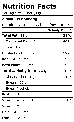 Nutrition Facts Label for Blue Bunny On-the-Go Bars, Chocolate Raspberry Bar