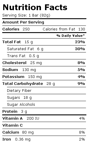 Nutrition Facts Label for Blue Bunny On-the-Go Bars, King Size Cookies 'n Cream