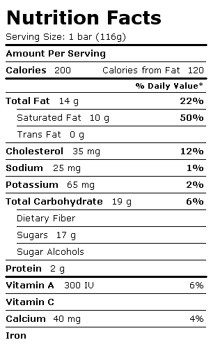 Nutrition Facts Label for Blue Bunny Frozfruit On-the-Go Bars, Creamy Coconut