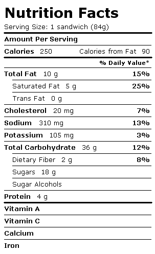 Nutrition Facts Label for Blue Bunny On-the-Go Sandwiches, Cookies 'n Cream Sandwich