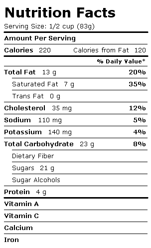 Nutrition Facts Label for Blue Bunny Ice Cream, On-the-Go Pints, Bunny Tracks