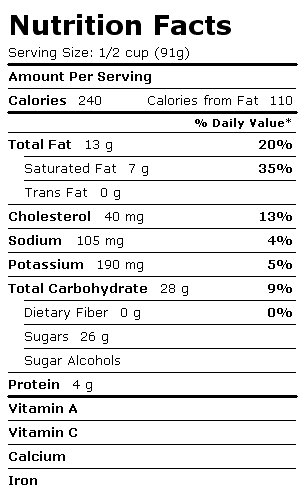 Nutrition Facts Label for Blue Bunny Ice Cream, On-the-Go Pints, Homemade Turtle Sundae
