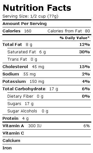 Nutrition Facts Label for Blue Bunny Ice Cream, On-the-Go Pints, Homemade Chocolate