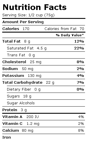 Nutrition Facts Label for Blue Bunny Ice Cream, On-the-Go Personals Premium, Banana Split