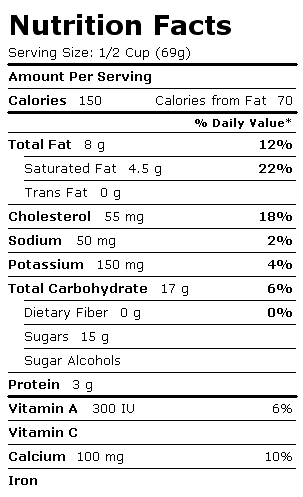 Nutrition Facts Label for Blue Bunny Ice Cream, On-the-Go Premium, French Vanilla