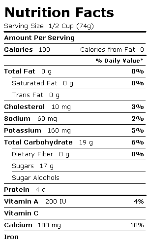 Nutrition Facts Label for Blue Bunny Frozen Yogurt, Fat Free, Homemade Vanilla