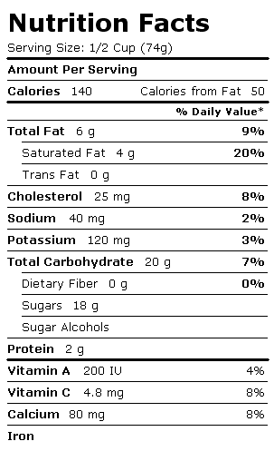 Nutrition Facts Label for Blue Bunny Ice Cream, Classics, Premium, Double Strawberry