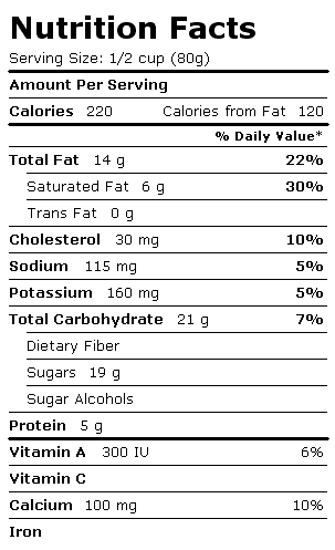 Nutrition Facts Label for Blue Bunny Ice Cream, Chunky & Gooey Premium Pints, Peanut Butter Panic