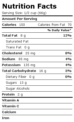 Nutrition Facts Label for Blue Bunny Ice Cream, Chunky & Gooey Original, Butter Pecan