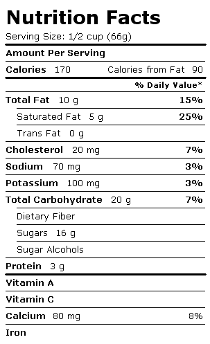 Nutrition Facts Label for Blue Bunny Ice Cream, Chunky & Gooey Original, Bunny Tracks