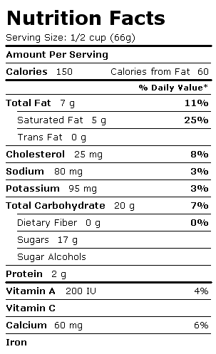 Nutrition Facts Label for Blue Bunny Ice Cream, Chunky & Gooey Original, Chocolate Caramel Commotion