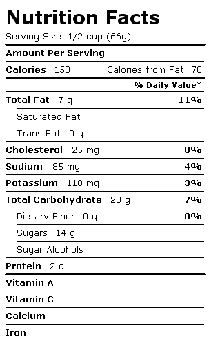Nutrition Facts Label for Blue Bunny Ice Cream, Chunky & Gooey Original, Cookies & Cream