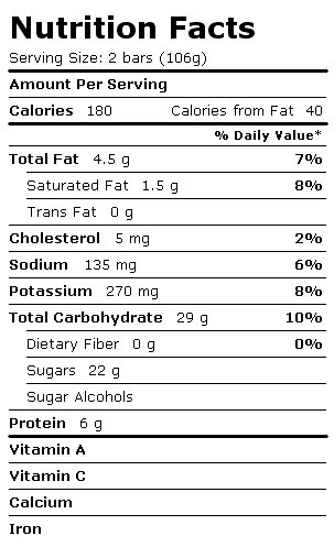 Nutrition Facts Label for Blue Bunny Bars, Peanut Butter Fudge Bars