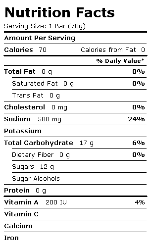 Nutrition Facts Label for Blue Bunny Bars, Lucas Pelucas