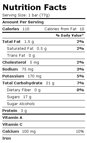 Nutrition Facts Label for Blue Bunny Bars, Big Fudge Bars