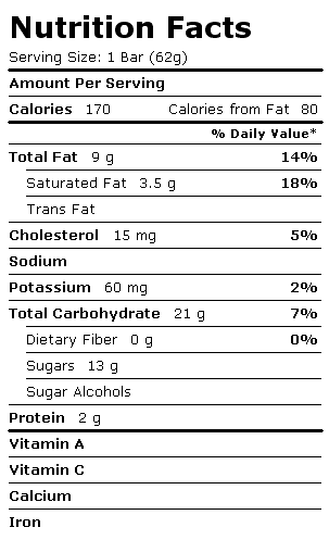 Nutrition Facts Label for Blue Bunny Bars, Chocolate Sundae Crunch Bars