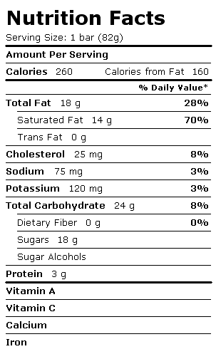 Nutrition Facts Label for Blue Bunny Bars, Vanilla Crunch Bar