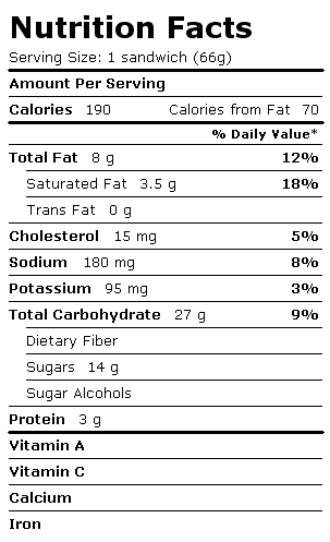 Nutrition Facts Label for Blue Bunny Sandwiches, Mississippi Mud Sandwich