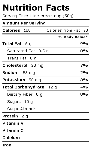 Nutrition Facts Label for Blue Bunny Ice Cream Cups, Vanilla Cups