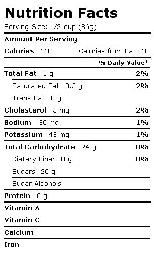 Nutrition Facts Label for Blue Bunny Sherbet, Original Raspberry
