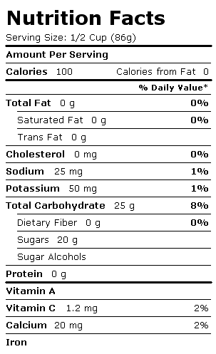 Nutrition Facts Label for Blue Bunny Sherbet, Fat Free, Pineapple Sherbet