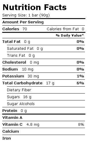 Nutrition Facts Label for Blue Bunny Frozfruit Bar, Fat Free, Tropical