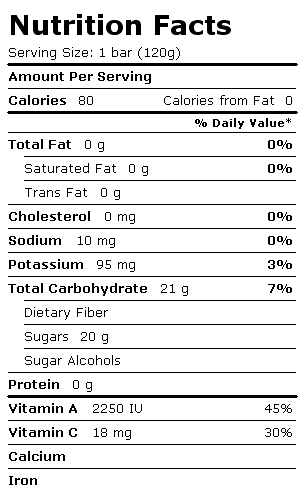 Nutrition Facts Label for Blue Bunny Frozfruit Bar, Fat Free, Chunky Mango