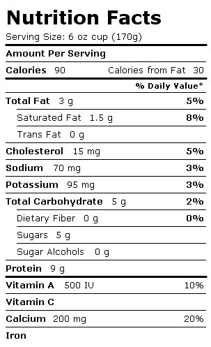 Nutrition Facts Label for Blue Bunny Yogurt, Sweet Freedom Cups, Peach Passion