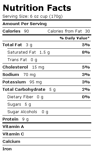 Nutrition Facts Label for Blue Bunny Yogurt, Sweet Freedom Cups, Strawberry Banana Supreme