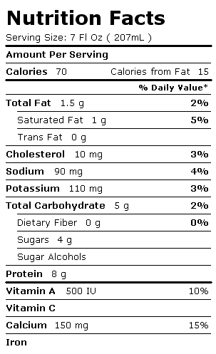Nutrition Facts Label for Blue Bunny Yogurt, Sweet Freedom Smoothies, Peach Passionfruit Yogurt Smoothie