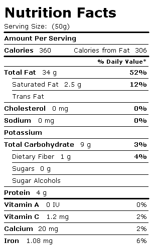 Nutrition Facts Label for Dan D Pack Pecans, Shelled Pecans