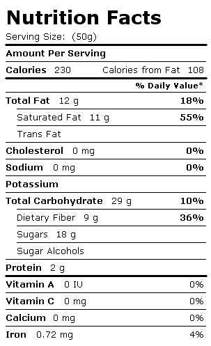 Nutrition Facts Label for Dan D Pack Fruits, Coconuts, Sweetened Coconut Flakes