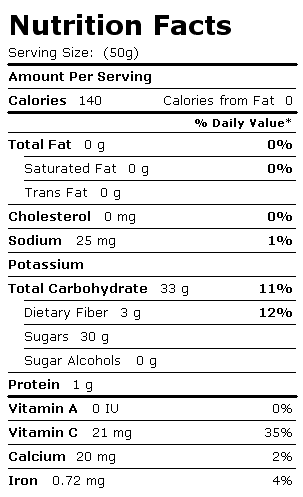 Nutrition Facts Label for Dan D Pack Fruits, Currants, Baking Currants