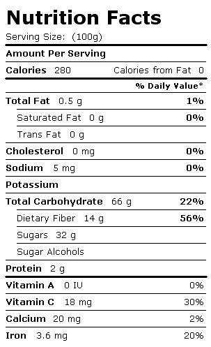 Nutrition Facts Label for Dan D Pack Fruits, Pears, Dried Pears