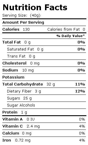 Nutrition Facts Label for Dan D Pack Trail Mix, Fruit Gems Mix