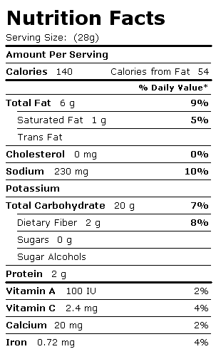 Nutrition Facts Label for Dan D Pack Crackers, Salsa Corn Sticks