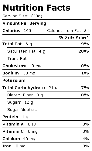 Nutrition Facts Label for Dan D Pack Candy, Chocolate Raisins