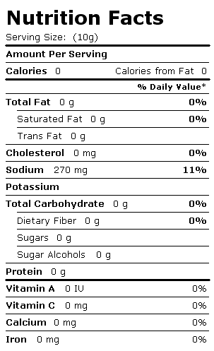 Nutrition Facts Label for Dan D Pack Baking Soda