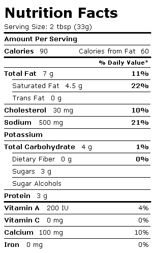 Nutrition Facts Label for Cheez Whiz Cheese Dip, Salsa Con Queso