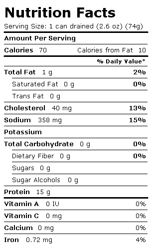 Nutrition Facts Label for Bumble Bee Tuna Salad Kit with Mayonnaise and Crackers