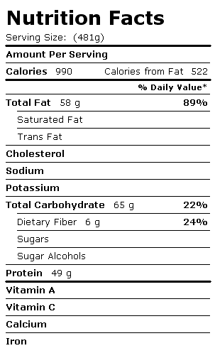 Nutrition Facts Label for Boston's Gourmet Pizza Sandwich, New York Steak, With Fries
