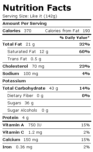 Nutrition Facts Label for Cold Stone Creamery Ice Cream, Cinnamon Bun