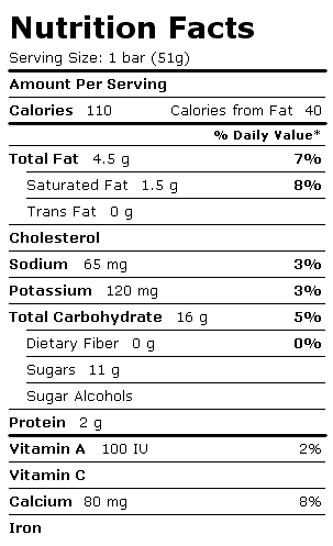 Nutrition Facts Label for Blue Bunny Cookies & Cream Bars