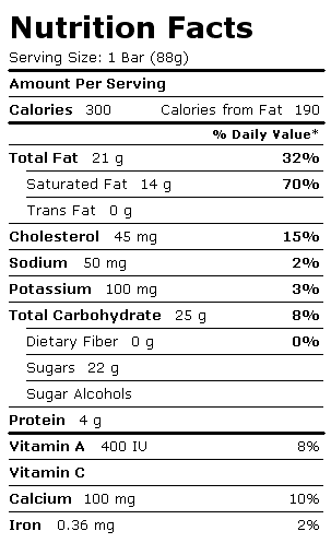 Nutrition Facts Label for Blue Bunny On-the-Go Bars, Milk Chocolate Bar